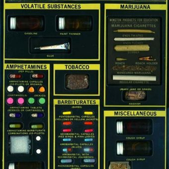 The 1960s Narcotics & Dangerous Drugs Identification Kit