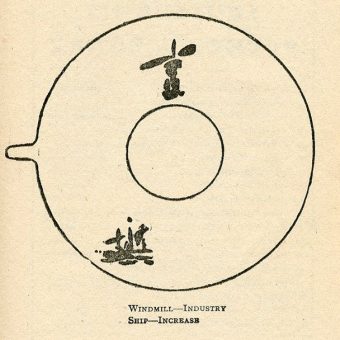 Illustrations From Tea-Cup Fortune Telling by Minetta (1920)